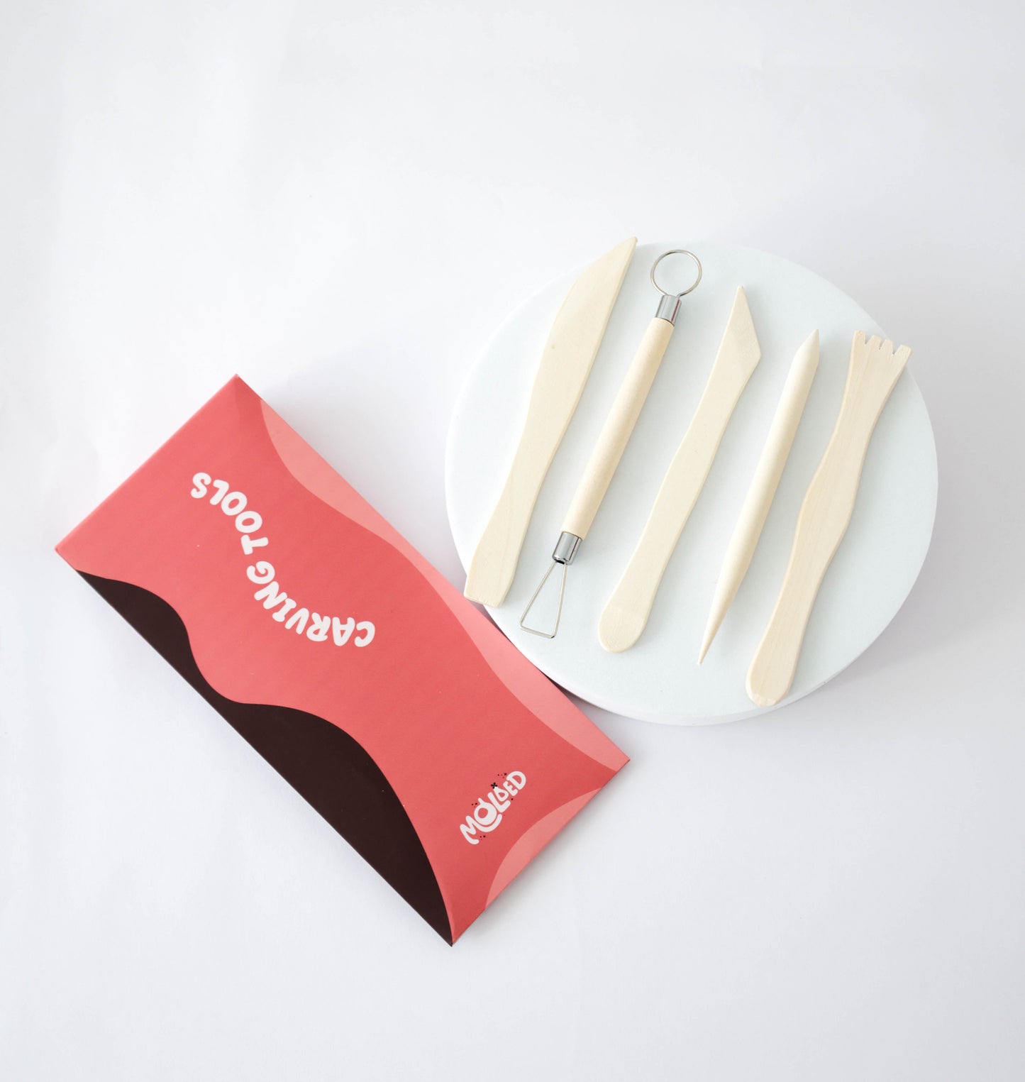 The Pottery Kit