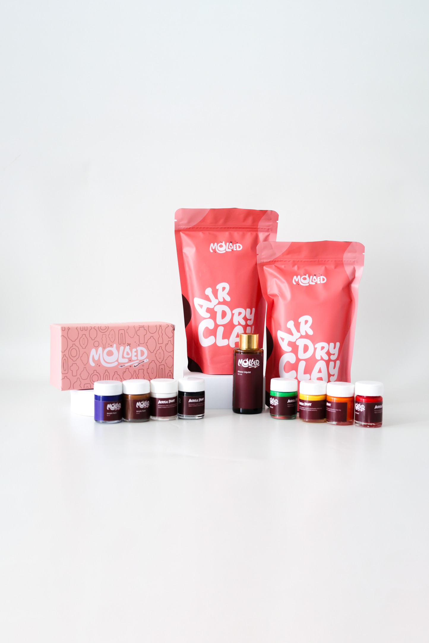 The Pottery Kit