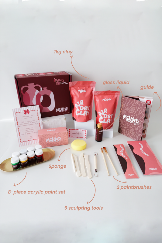 The Pottery Kit