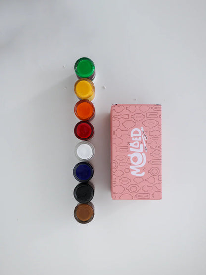 The Pottery Kit